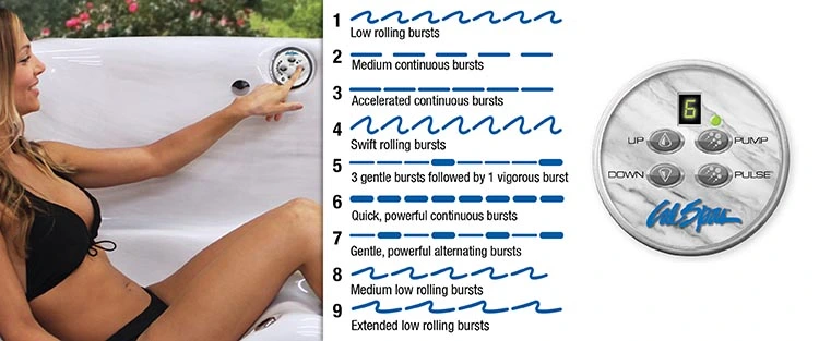 ATS Control for hot tubs in Danbury